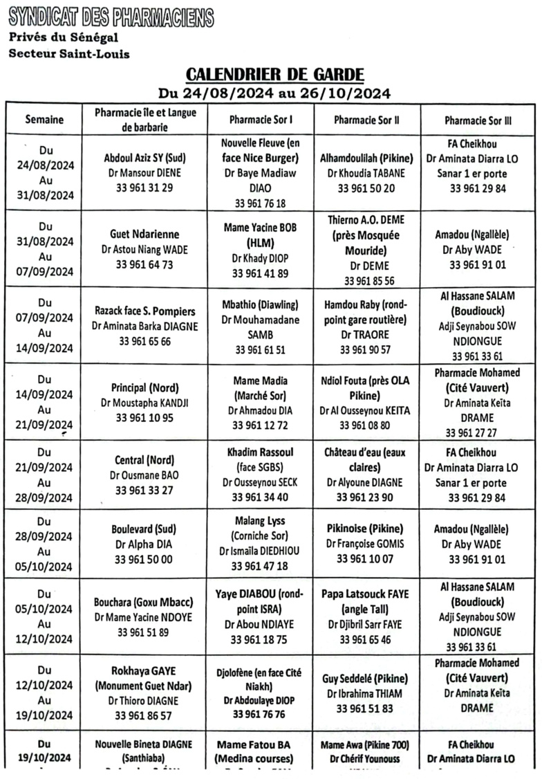 Les pharmacies de garde de Saint-Louis (jusqu'au 26 octobre 2024)