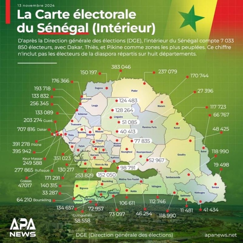 Nouvelle carte électorale : Dakar se taille la part du lion