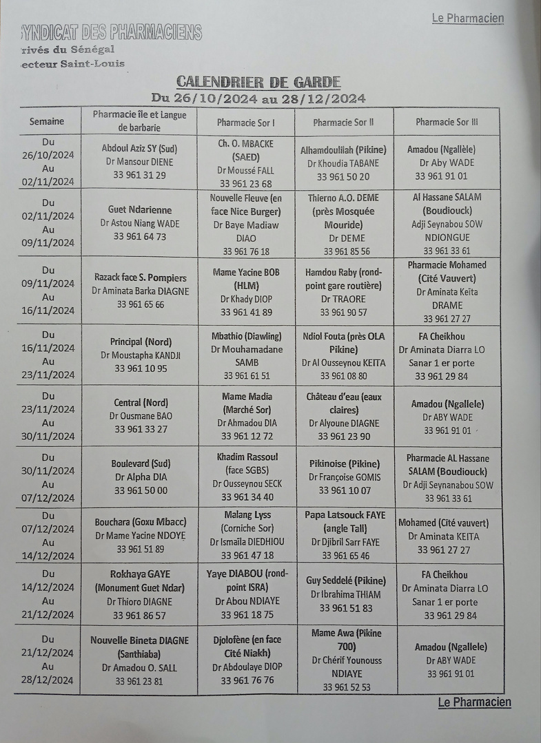 Calendrier des Pharmacies de garde de Saint-Louis ( Jusqu'au 28 décembre 2024)