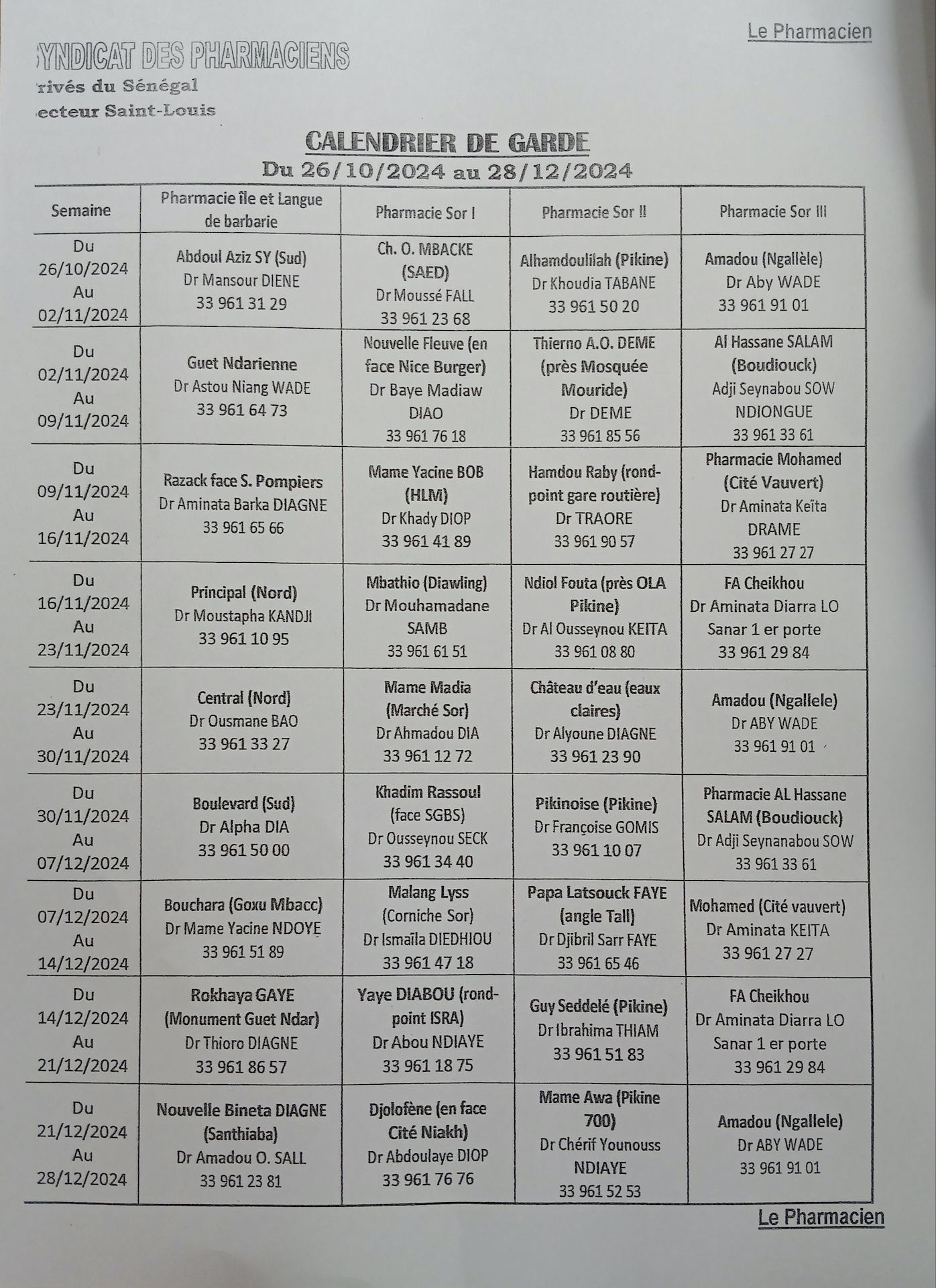 Calendrier des Pharmacies de garde de Saint-Louis ( Jusqu'au 28 décembre 2024)