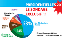 Le sondage qui bouleverse l’opposition