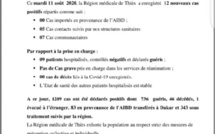 COVID-19 : Thiès a enregistré 46 décès