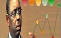 Mackymetre.com : Une nouvelle plateforme de suivi et de notation des actions de Macky Sall et des ministres