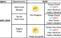 Météo : du temps caniculaire, de Saint-Louis à Matam (30 au 31 mai)