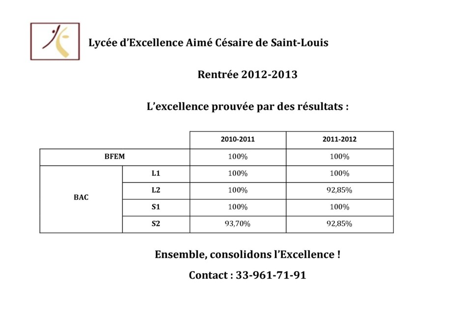 Programme du Lycée Aimé Cesaire